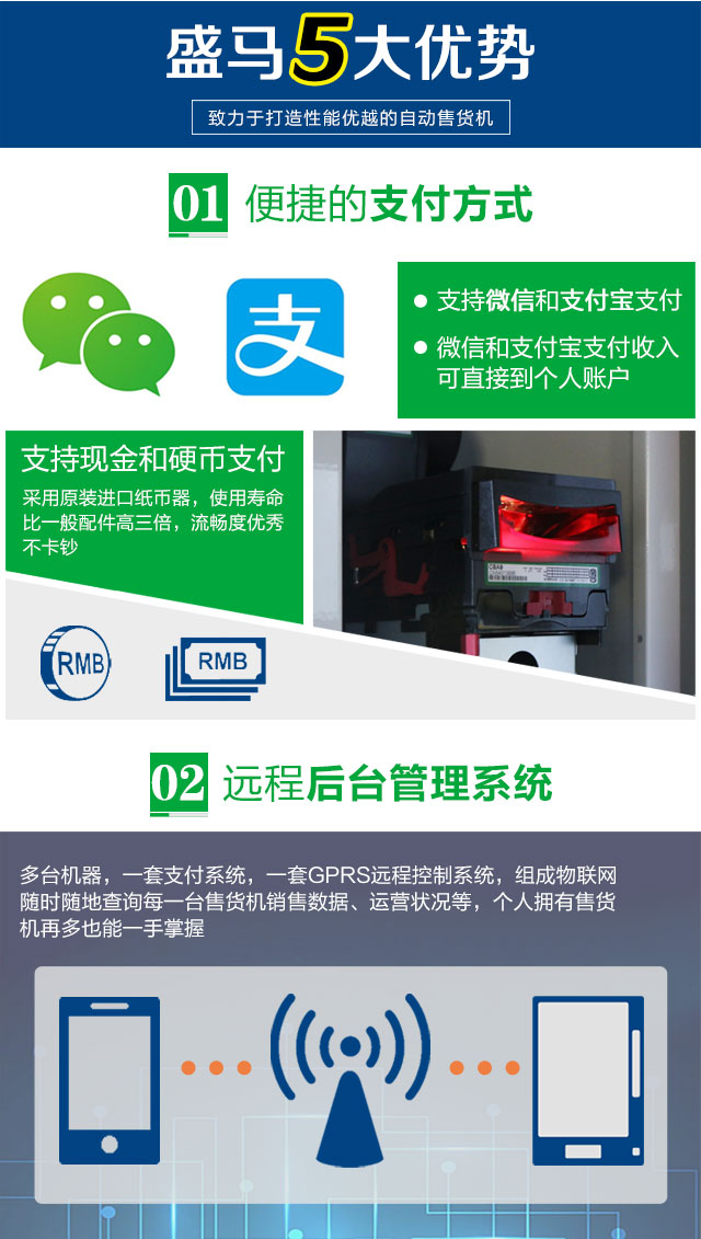 自動售貨機