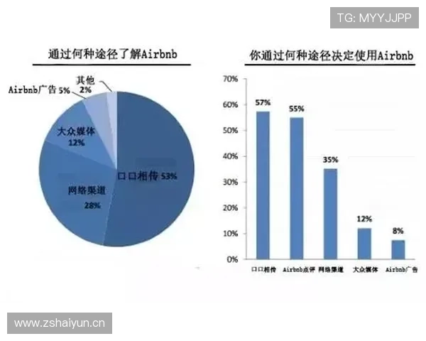 阿贾克斯关键比赛表现问题,近期呈现稳定性承压趋势,竞争格局或将受到影响。