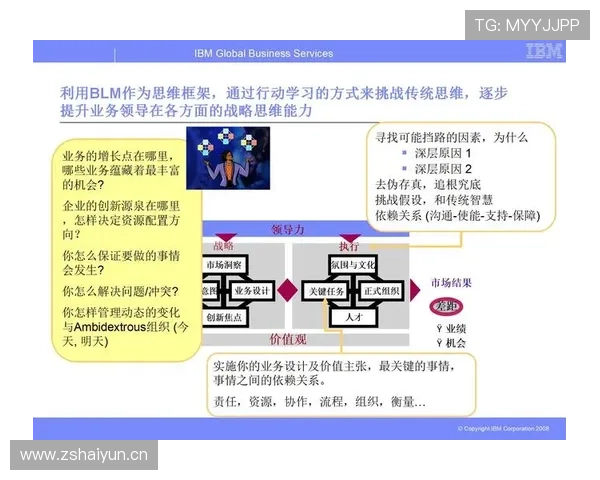 定位球规则拆解：执行流程与常见误区详解