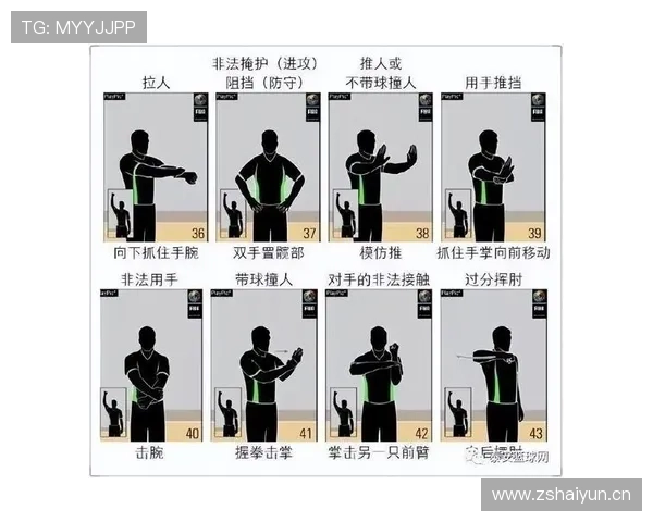 篮球新手必看：开球规则详解与执行步骤