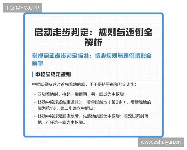 篮球规则：走步违例的官方定义与判定标准解析
