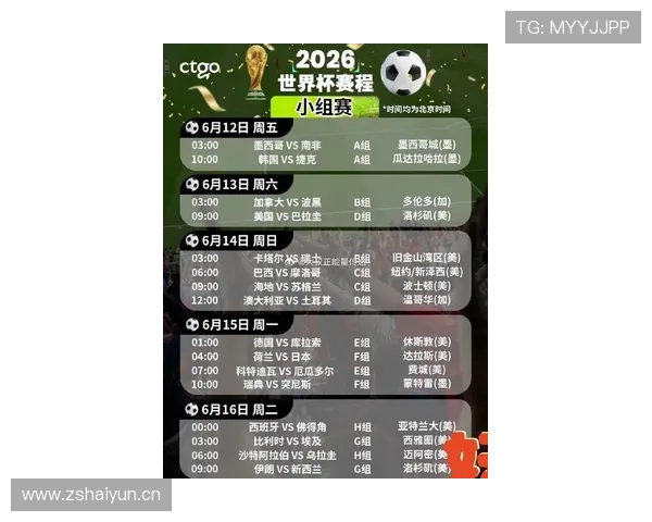 2026世界杯从小组赛到决赛要踢几轮