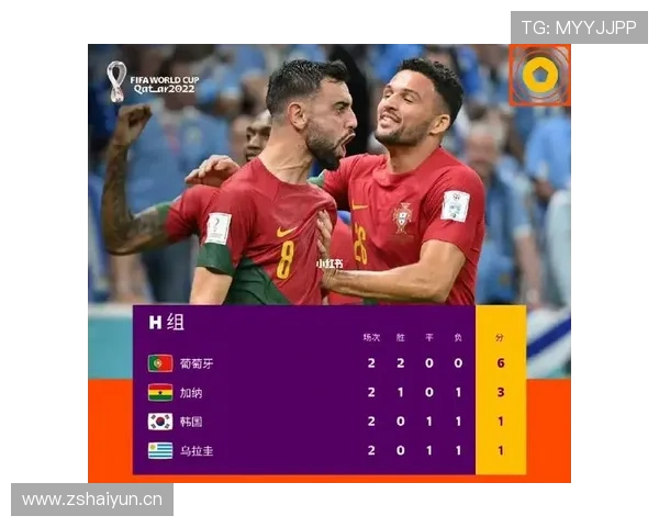 世界杯H组最终排名预测 世界杯H组最终排名预测