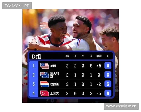 世界杯D组末轮双赛结果:土耳其取胜,澳大利亚守平