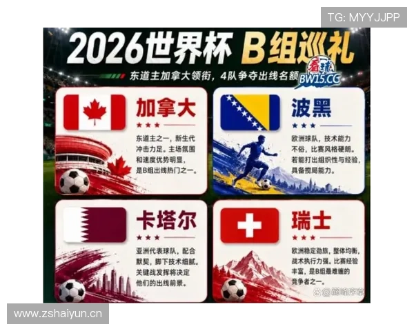 加拿大B组排名回顾:同分情况下排名波黑之前